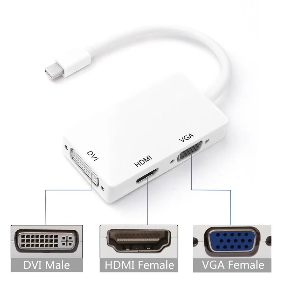 YKSO 3 in 1 Mini DP Display Port to HDMIDVIVGA Display Port Cable Adapter for iMac Mac Mini Pro Air Book