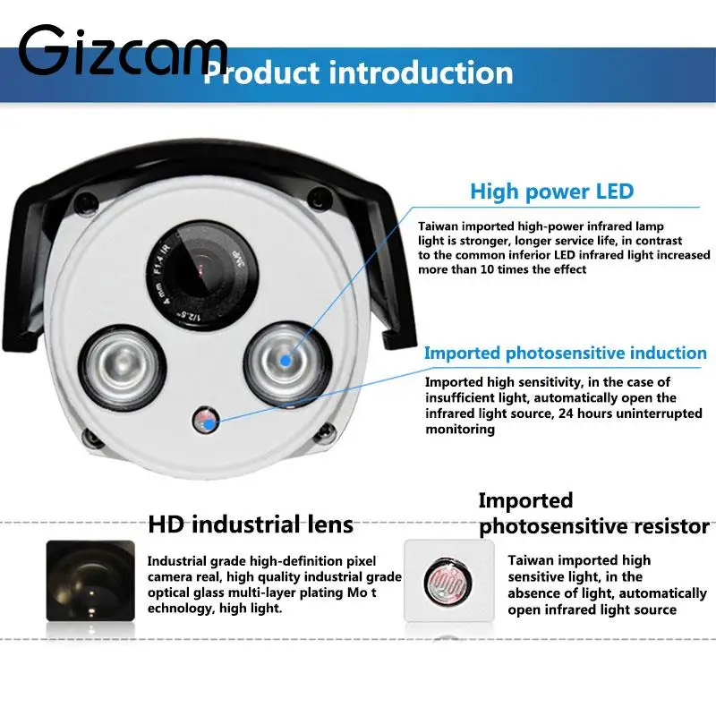 Gizcam Высокое качество беспроводной WiFi 720 P 1.0MP HD IP ИК камера наблюдения видеокамера