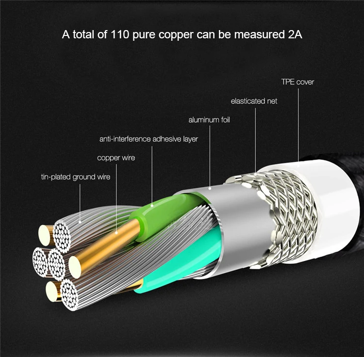 20 см 1 м 2 м 3 м данных USB зарядное устройство для зарядки Быстрый кабель для iPhone 6 S 6 S 7 8 Plus X 10 XR XS MAX 5 5S SE происхождения короткий длинный провод шнур