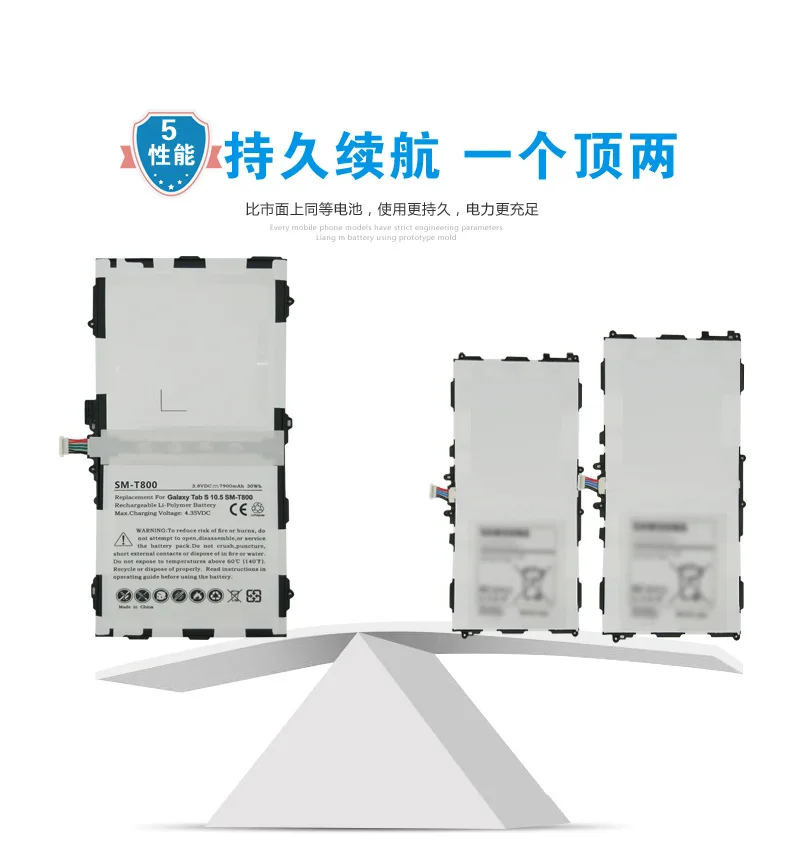 3014919724_434723258