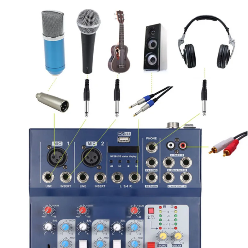F4-USB 3 Channel Digital Mic Line Audio Mixing