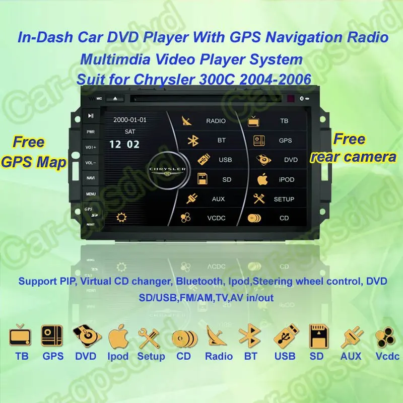Wiring Diagram Besides Multimedia Dvd Car Player Wire Diagram On Dvd