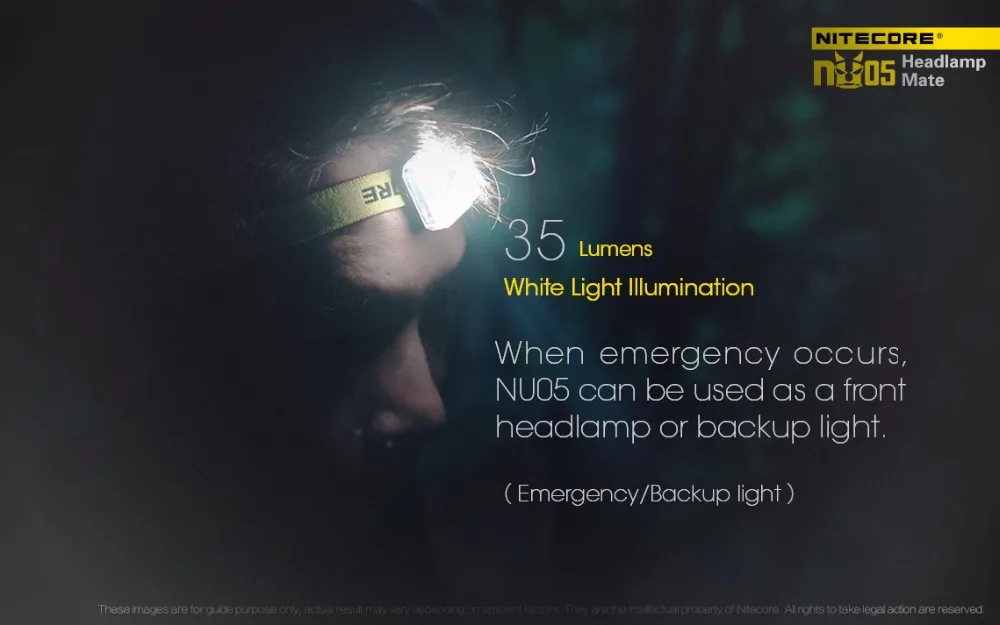 NITECORE OutdoorHeadlamp USB Rechargeable NU05 KIT 35 Lumen White/Red Light High Performance 4xLEDs Lightweight portable