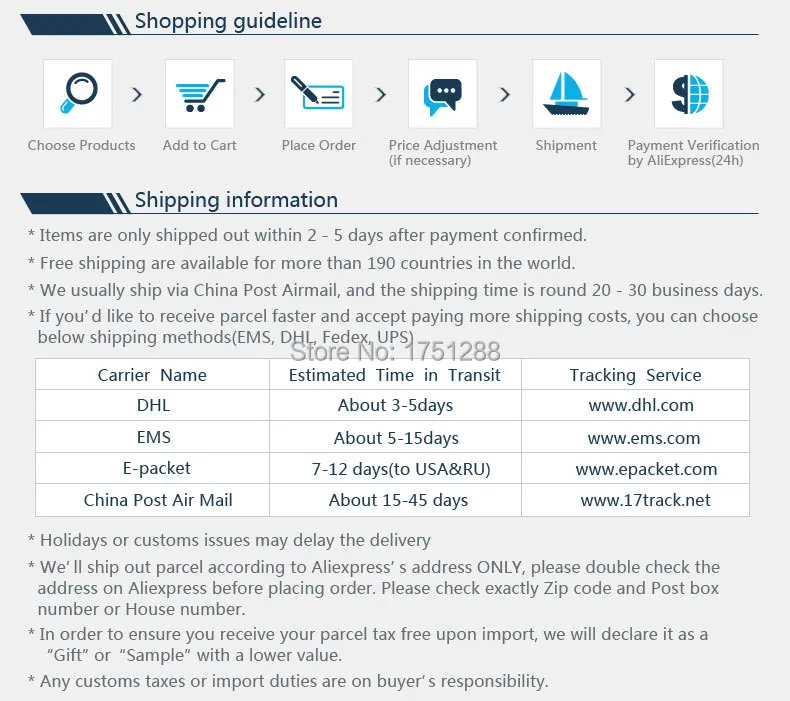 5 luggage cover for girls travel accessories  .jpg_.webp