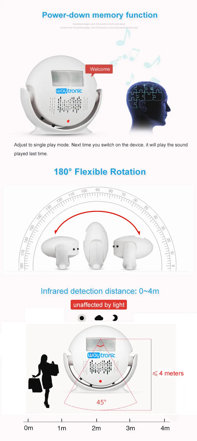 doorbell-(5)