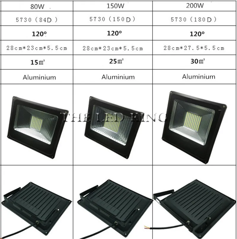 Светодиодный прожектор мощностью 50 Вт 150 W 200 W 600 W 220 V 240 V Прожектор IP65 Водонепроницаемый открытый настенный отражатель освещение сада квадратный прожектор