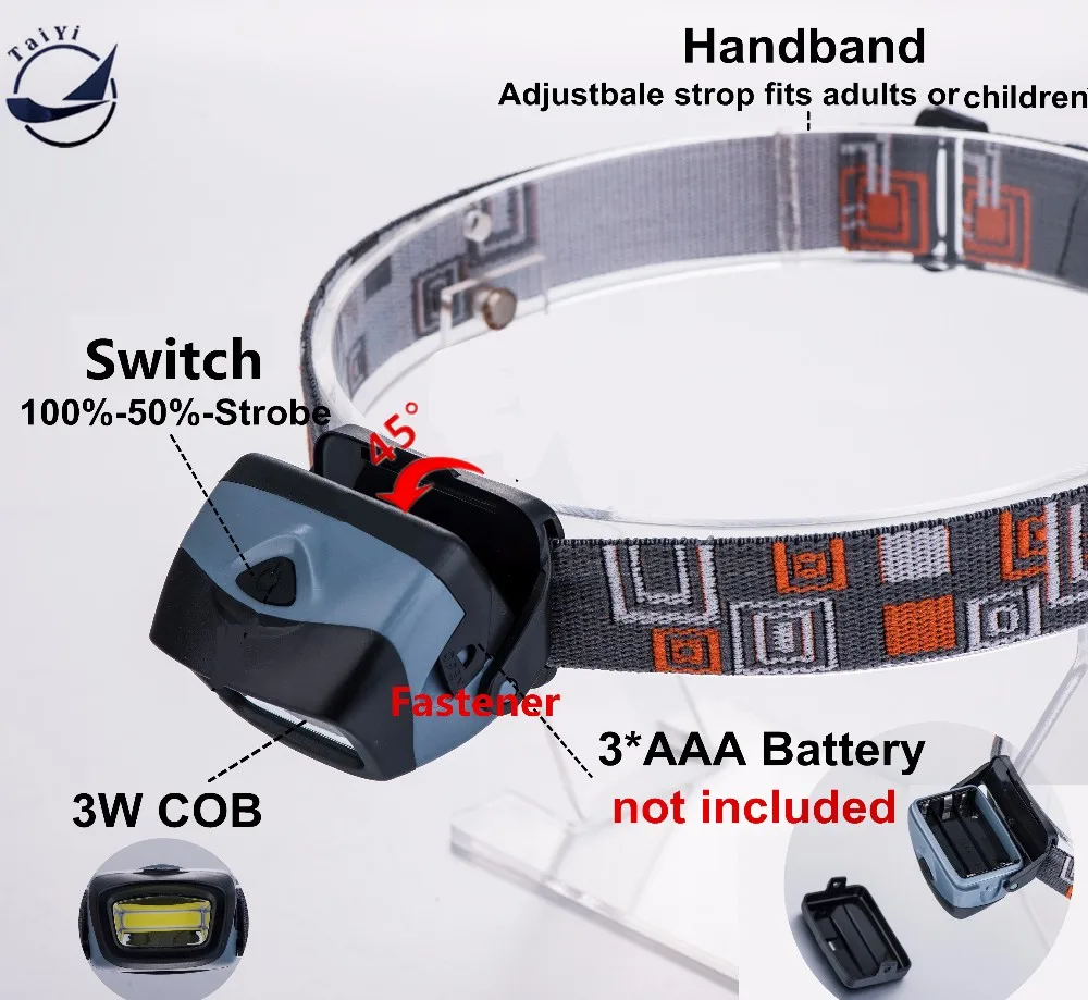 [Taiyi] COB Портативный мини Пластик налобный фонарь светодиодный фонарик для кемпинга, Бег, Пеший туризм, чтение, 3 режима Светодиодные Налобные фонарики