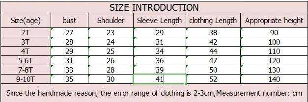 36020190417224012121