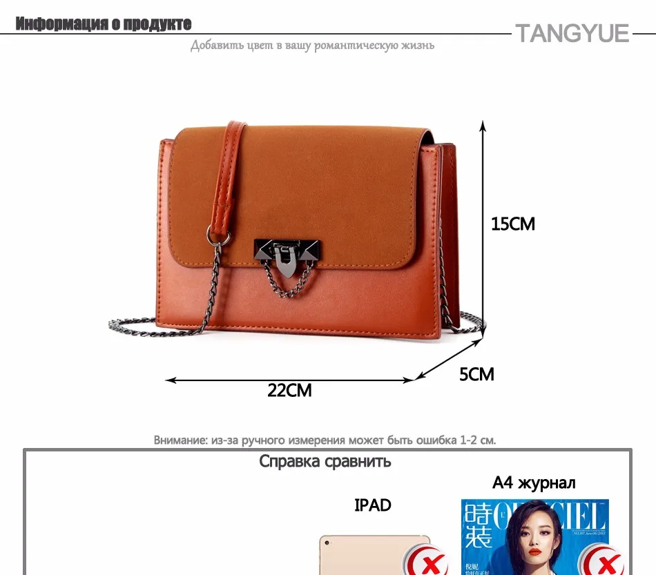 2. PRODUCT INFO1
