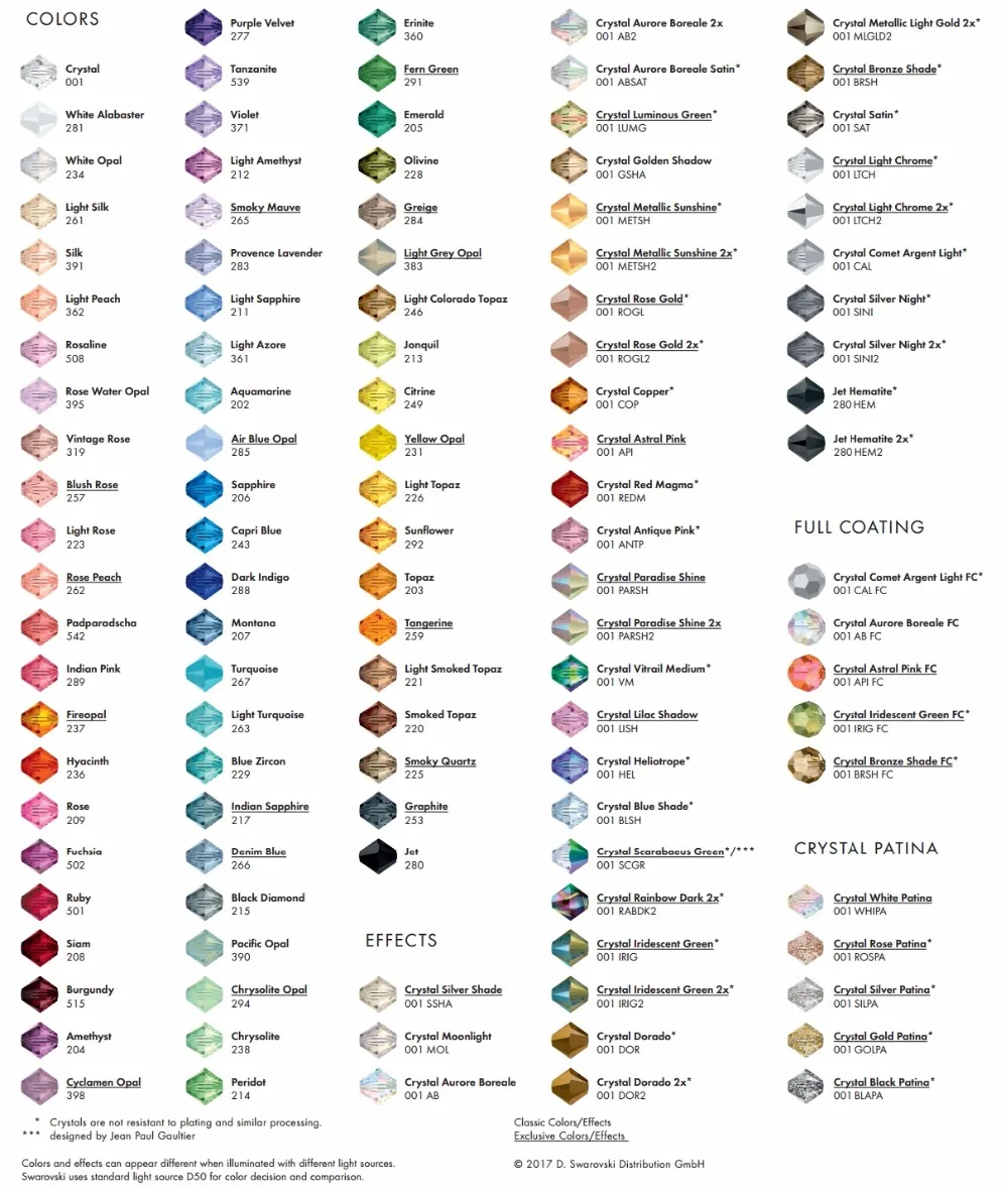 5328 color
