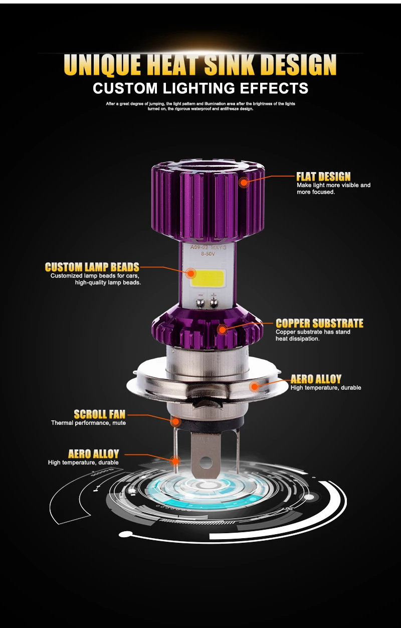 MOTOR-LED-2_05