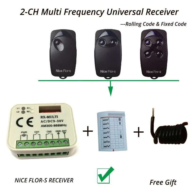 

NICE FLOR_S NICE SMILO NICE ERA INTI Rolling Code Receiver