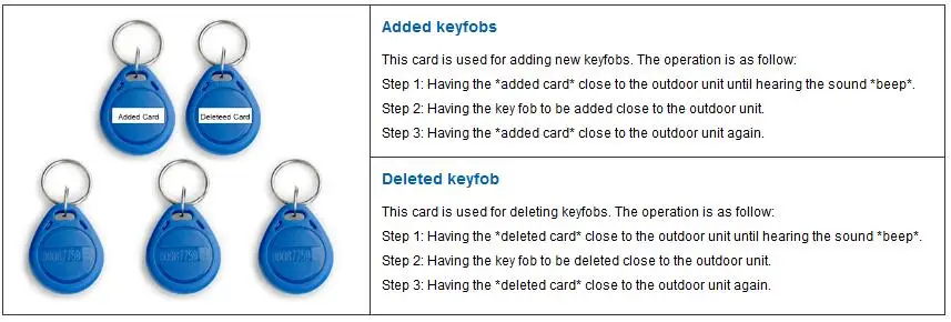Keyfobs