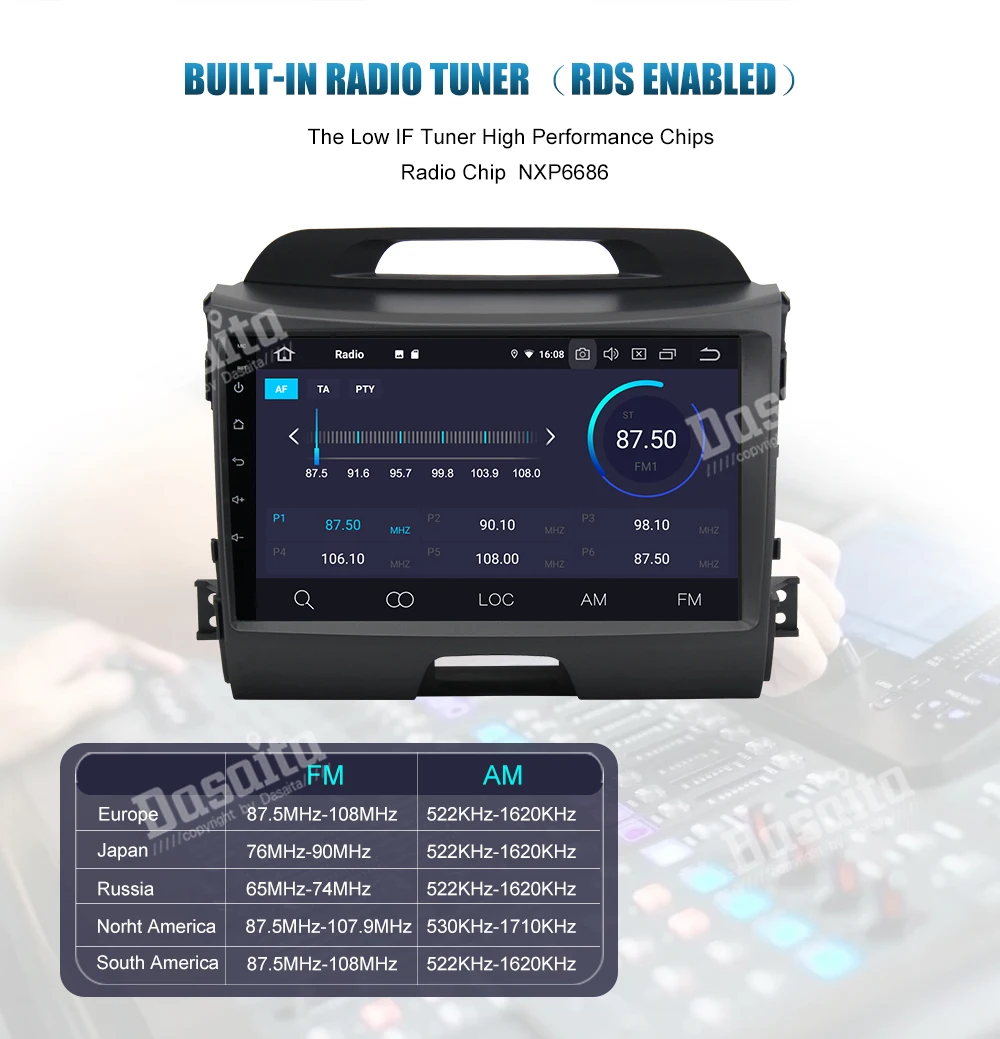 Kia Sportage R 2010-2014 (8)