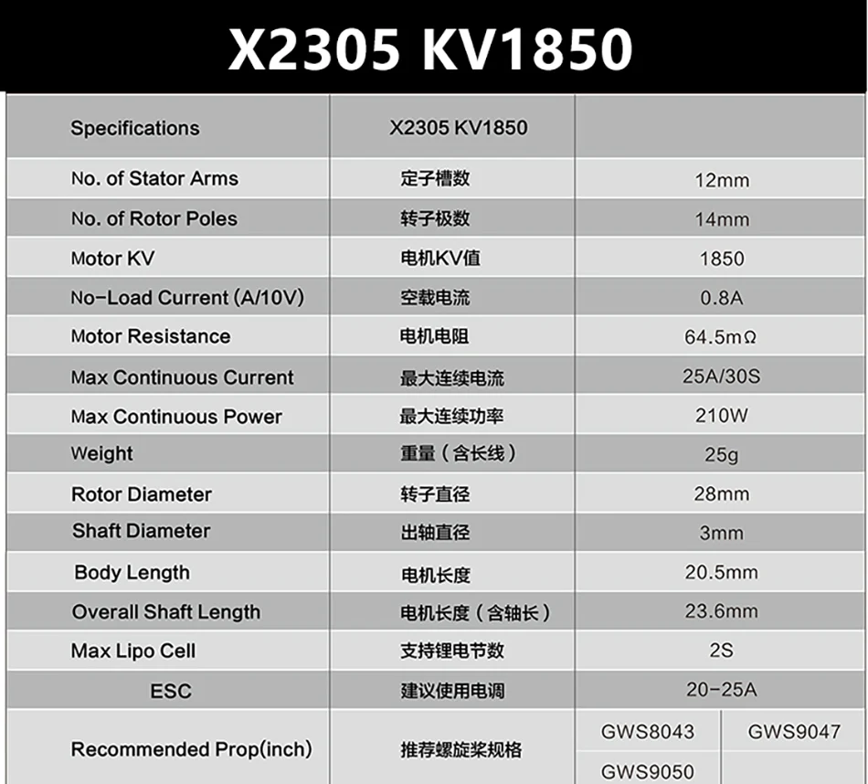 Sunnysky F3P Крытый Мощность X2302 X2304 X2305 1400KV 1480KV 1500KV 1620KV 1650KV 1800KV 1850KV двигатель для модели RC