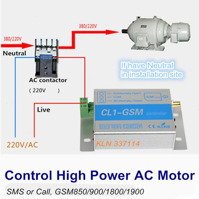 gsm controller sms call remote control relay switch for gate opengsm controller sms call remote control relay switch for gate open water pump motor home appliances on off in building automation from security \u0026 protection