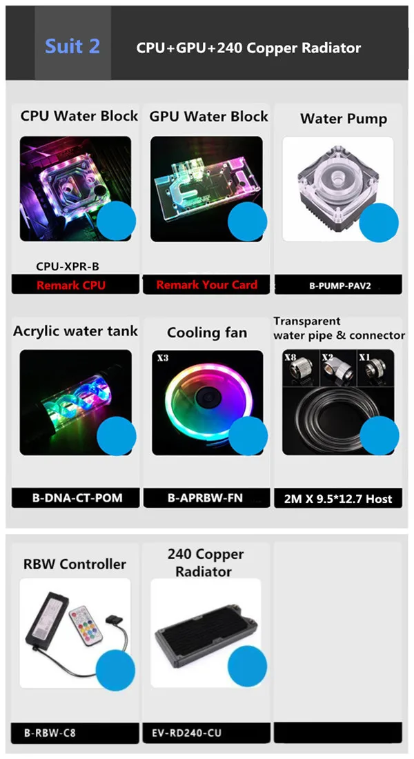 Bykski комплект водяного охлаждения cpu+ GPU шланг с водяным охлаждением комплект радиатор т вируса резервуар Сплит B-HSRBW-ED - Цвет лезвия: CPU GPUX240 Radiator