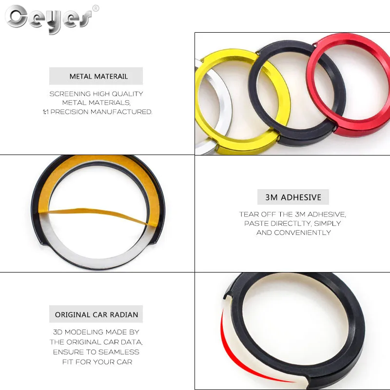 Start Engine Button Ring for BMW (1)