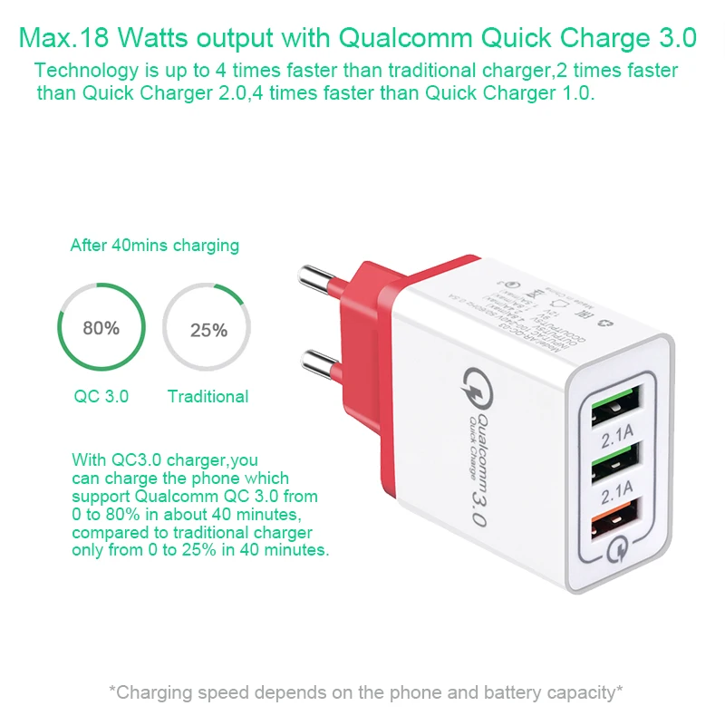 3USB-Q-20