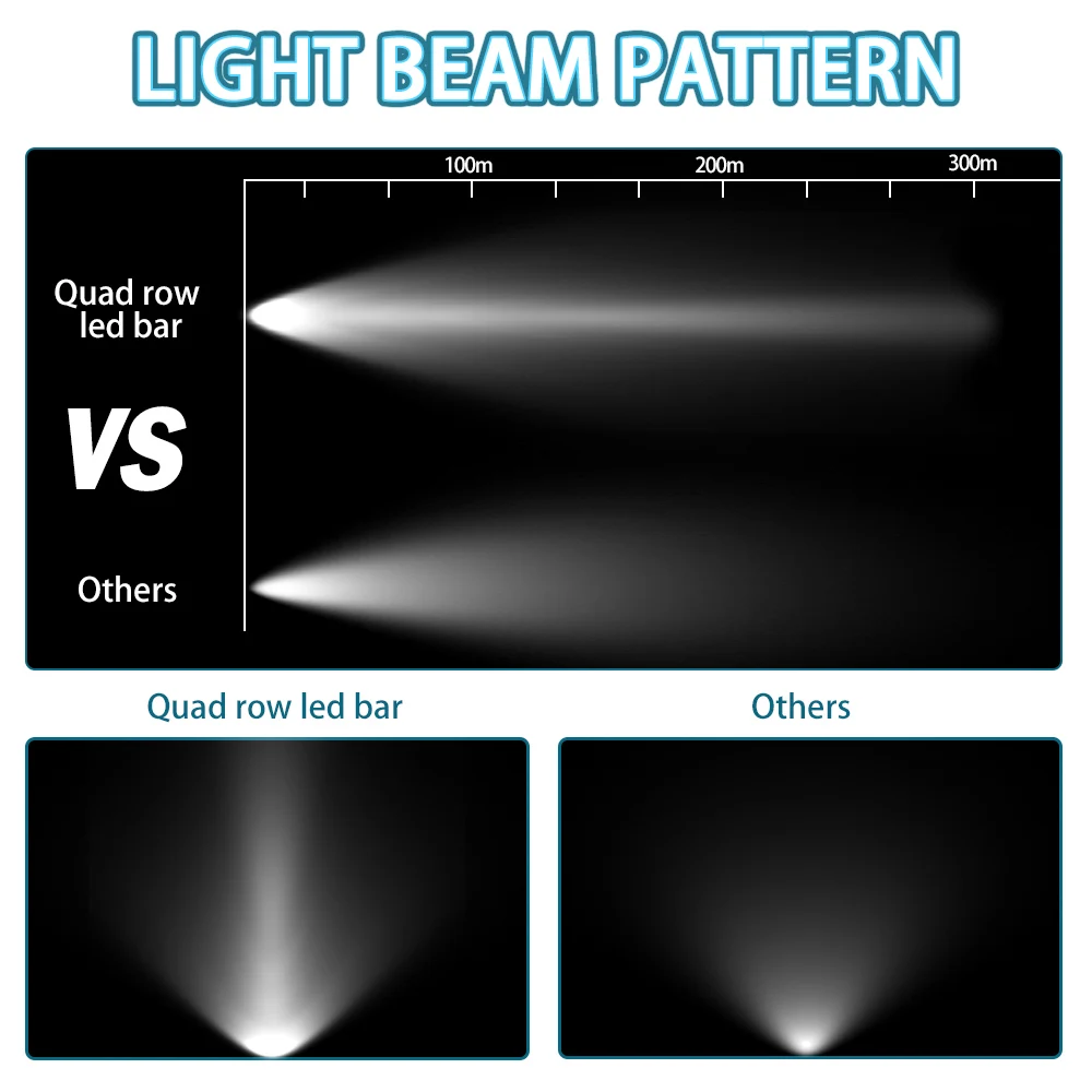 4 7 12 17 20 дюймов Quad строк светодиодный светильник бар работа прямой Combo Луч Туман головной светильник для внедорожный ATV УАЗ 4x4 Пина 12В 24V Автомобильное трактор