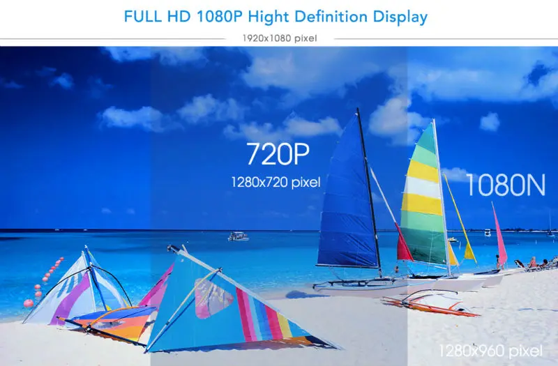 1080N(