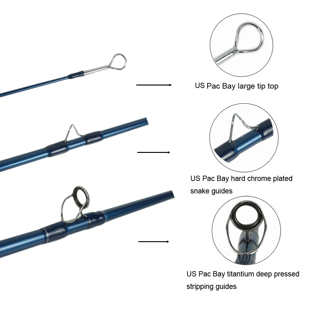 Aventik IM10 9ft LW7-14 удочки для ловли нахлыстом в соленой воде, светильник быстрого действия, компоненты Pac Bay Steelhead, рыболовные удочки для лосося