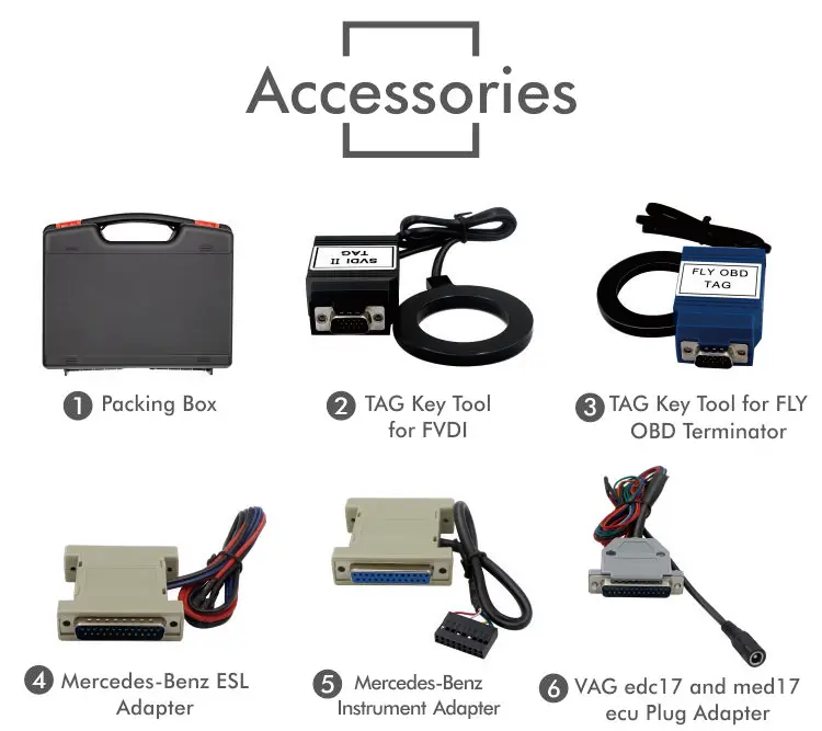 SITC FVDI V4.0 SVCI V4.0 ABRITES Commander VVDI сканер одометра коррекция ключа программист неограниченное 18 программного обеспечения