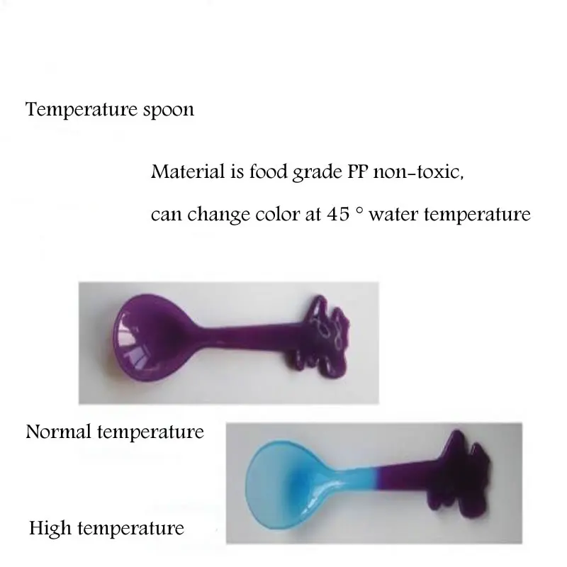 Детская температурная сенсорная ложка детская посуда ложка для кормления силиконовая детская обучающая независимая ложка