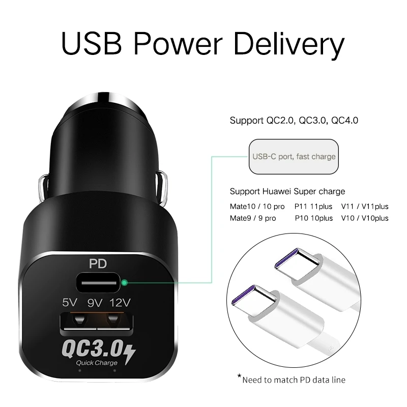 Автомобильное зарядное устройство USB PD SuperCharge QC3.0 2 порта двойной кабель для
