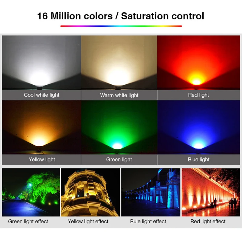 Milight RGB + CCT Светодиодный прожектор AC86 265V 10 Вт 20 30 50 RF пульт дистанционного