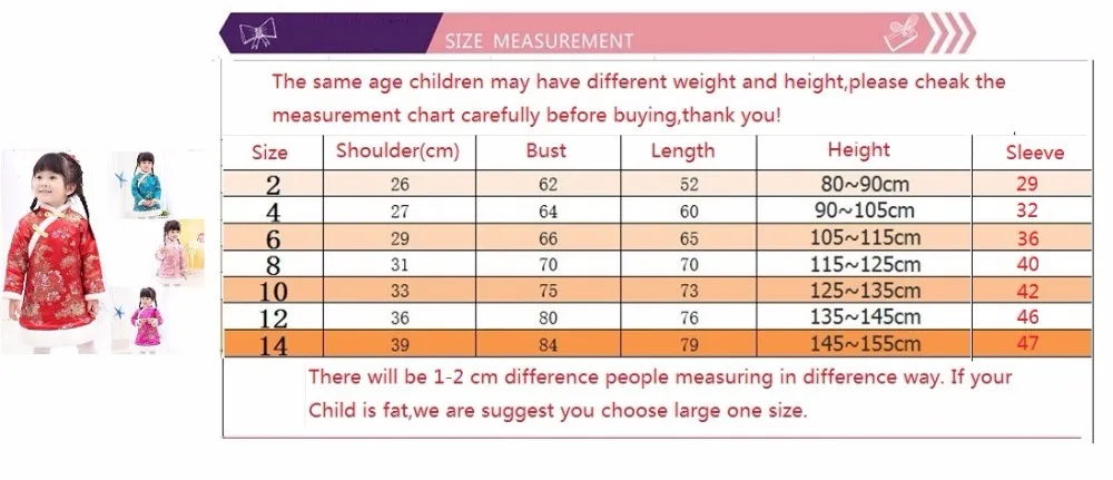 Китайское весеннее праздничное платье для маленьких девочек; пальто; плотная стеганая зимняя одежда для девочек; платья Ципао; детские куртки Ципао
