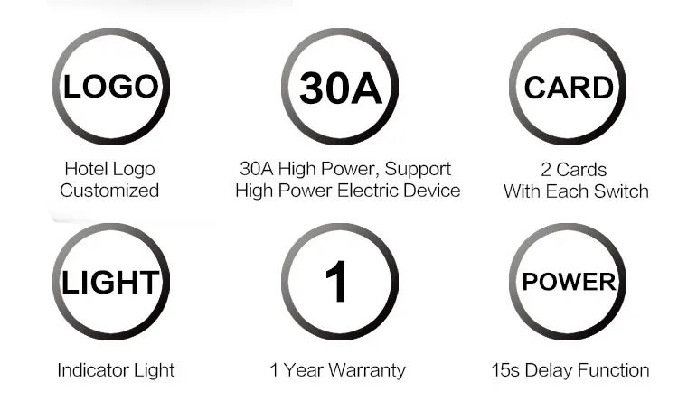 Delay Switch para Hotel, cartão disponível, 15s,