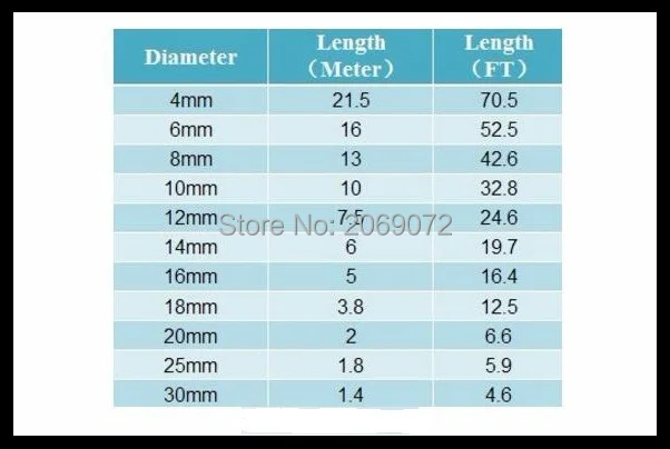 1Pcs-4mm-70-5FT-21-5M-Black-Spiral-Cable-Wire-Wrap-Tube-Computer-Manage-Cord-Clear (4).jpg