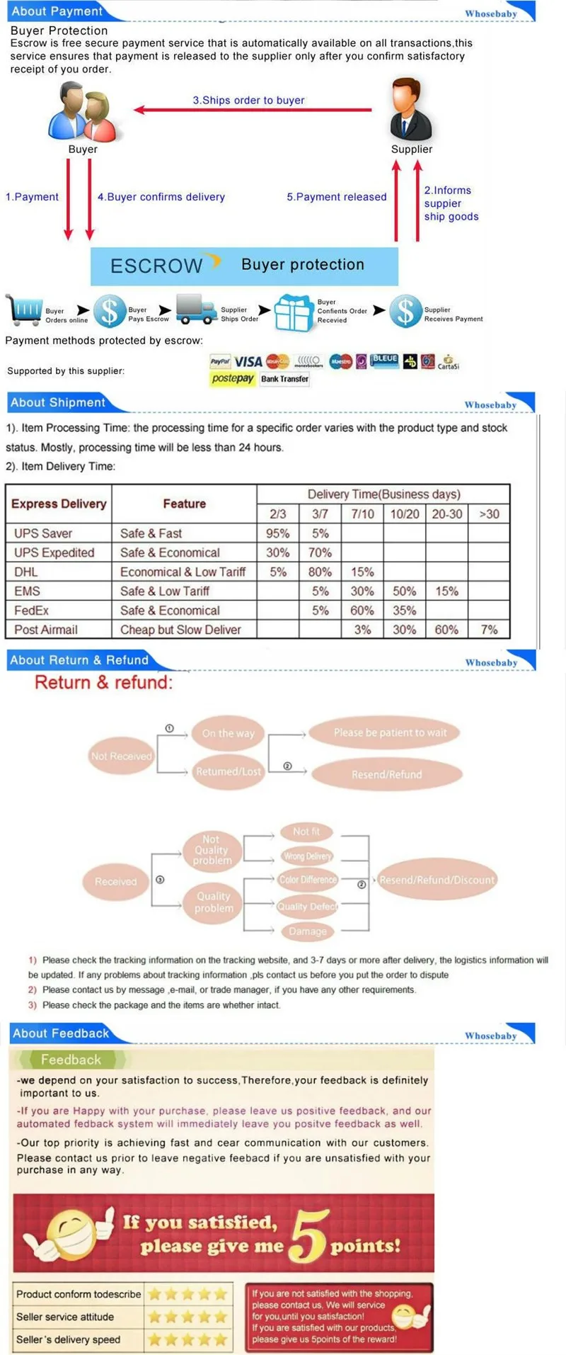 Elegant Swan Crystal Tulle Trailing Flower Girl Dress Evening Gown Kids Pageant Dress Birthday Party Feather Lace Princess Dress little girl skirt dress