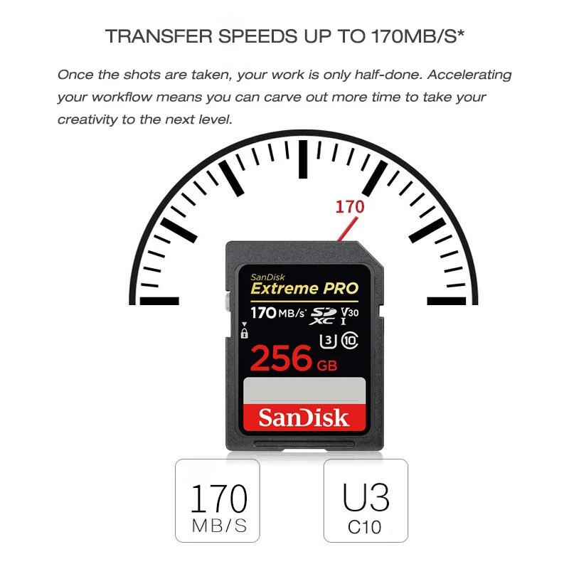 SD Карта SanDisk Extreme PRO 128 ГБ 64 256 U3 карта памяти 32 Гб sd Max 170 м/бриджей с картой класса 10