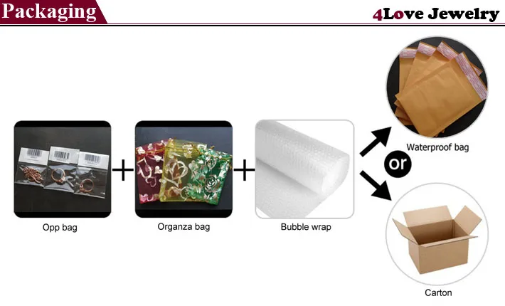 Packaging-ok