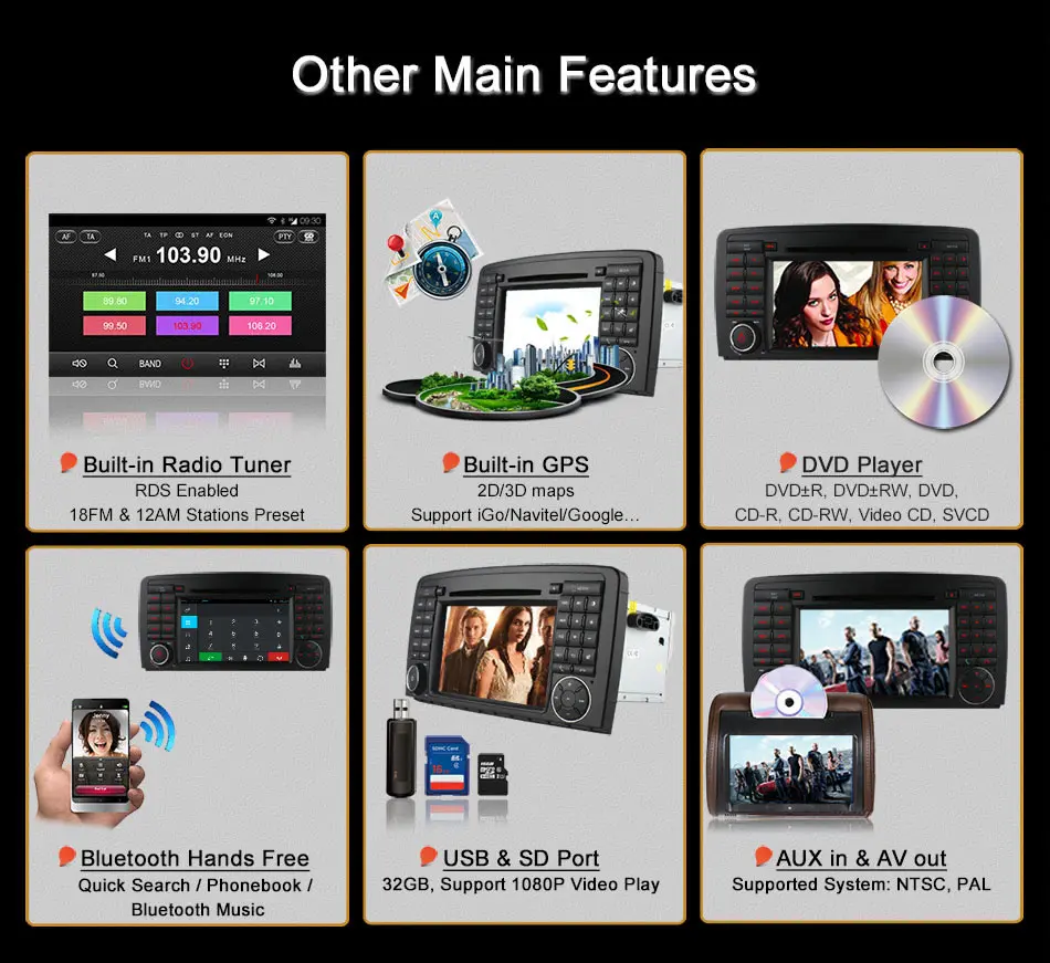 Excellent Android4.4 Car DVD For Benz R Class W251 R280 R300 R320 R350 Quad Core FM AM radio support wifi 3G BT GPS DAB TPMS DTV 17