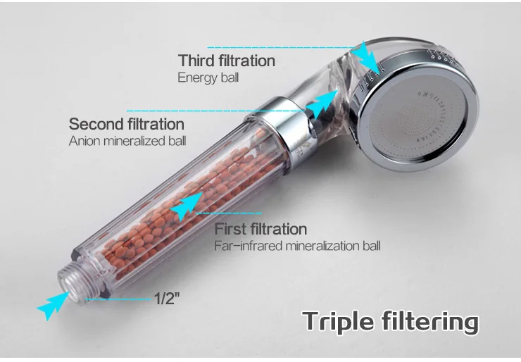 Kaiying экономии воды Насадки для душа анион спа фильтрации ручной насадки нагнетатель Насадки для душа Аксессуары для ванной комнаты, TH1104