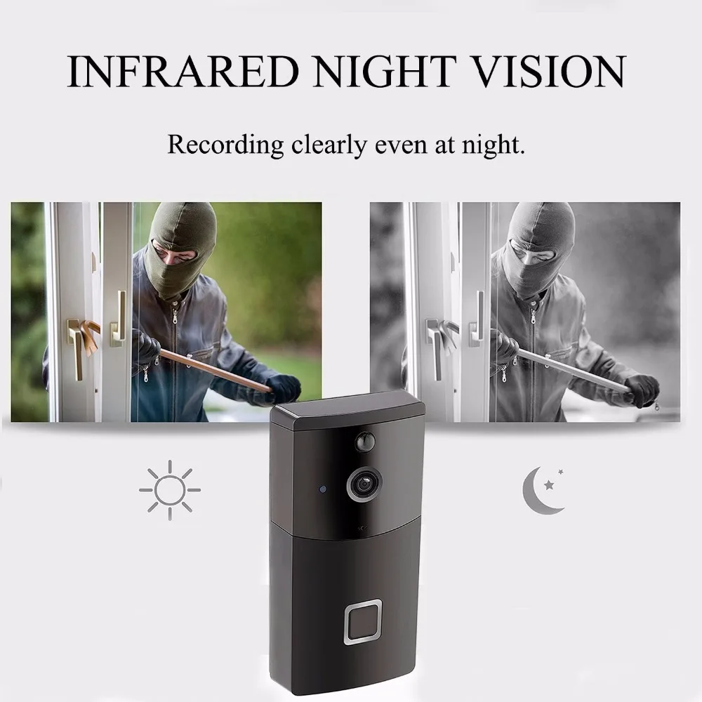 WIFI Video HD Security Camera Doorbell Camera Kit SOOCOO B10 Real-Time Intercom PIR Motion Detection Smart Monitor Alarm (14)