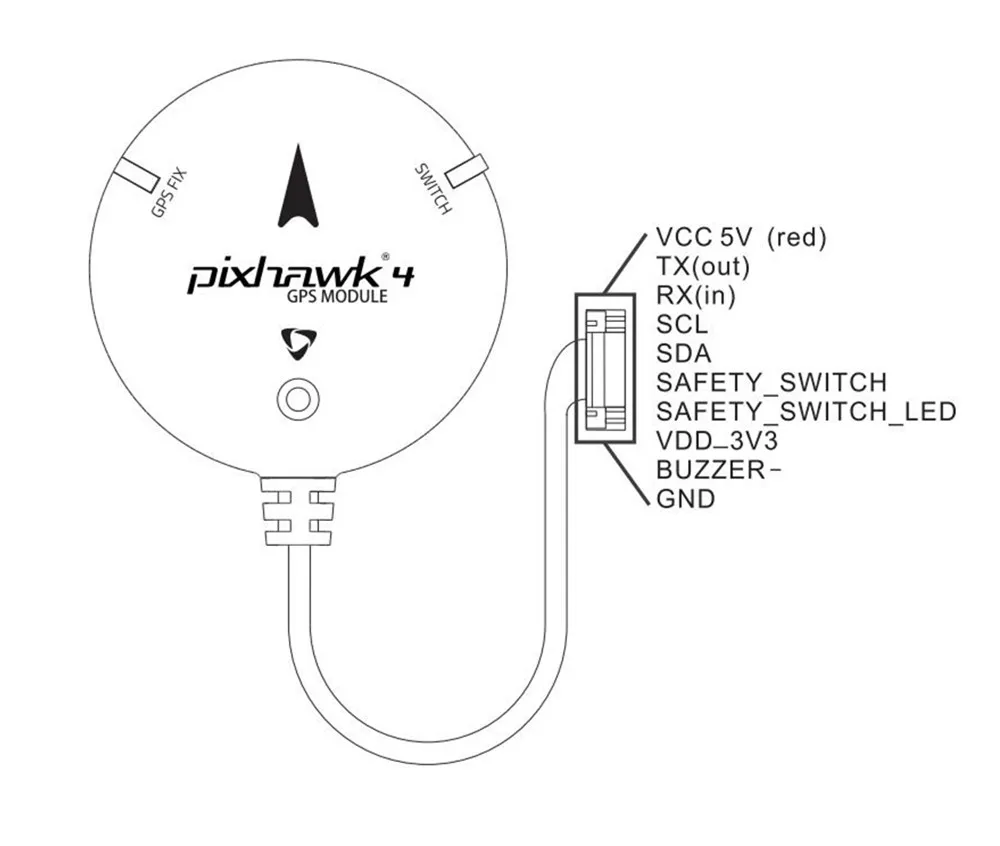 HolyBro Pixhawk 4 M8N gps модуль с компасом Светодиодный индикатор для Pixhawk 4 Контроллер полета