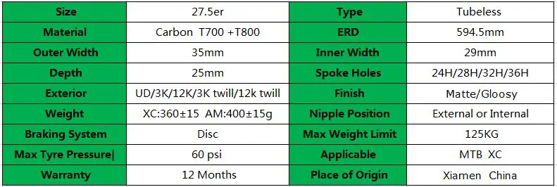 Go-zone mtb велосипед 650B карбоновый обод 35 ширина 25 Глубина XC/AM бескамерные 27,5e r moution велосипедный обод 24H 28H 32H 36H