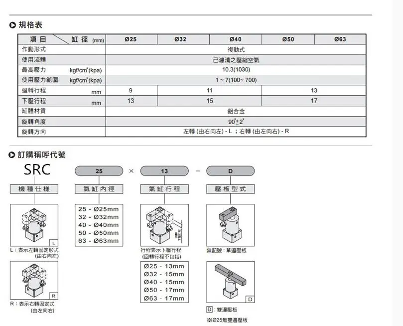 SRC40-90L SRC40-90R пневматические зажимные SRC цилиндр серии вращающийся цилиндр SRC-L-25x90 SRC-R-25X90 SRC-L-32-90 SRC-R-32X90