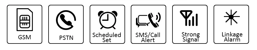 Burglar alarm system