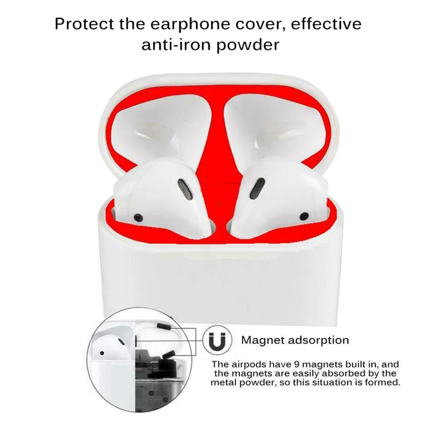 

Metal Plating Sticker For Apple AirPods Case Box Dust-proof Super Thin Inside Magnet Absorption Protect Earphones Air pods Case