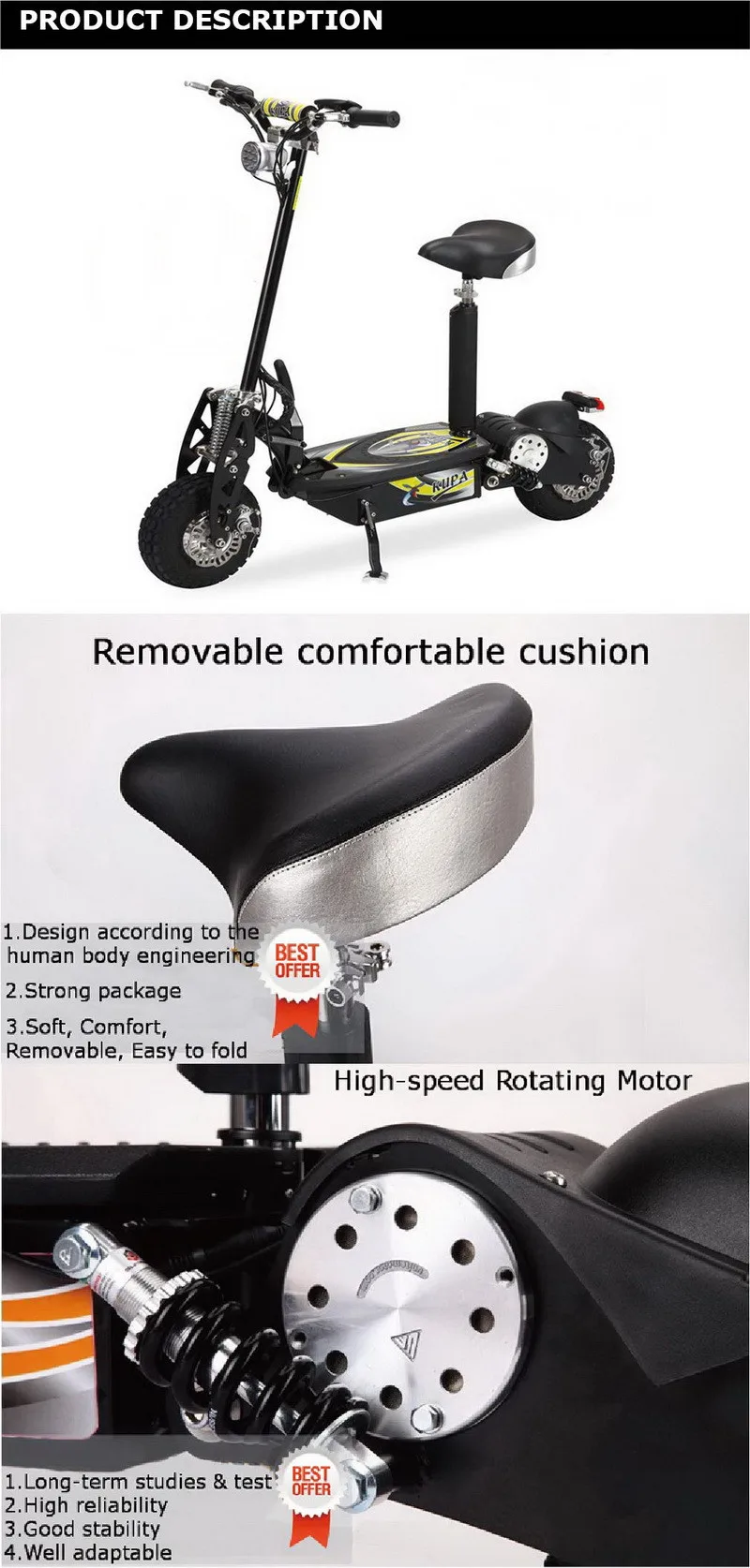 PRODUCT DESCRIPTION1-36V
