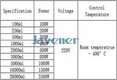 3000 мл 800 Вт Электрический Температура регулирования колбонагреватель Температура регулируемый