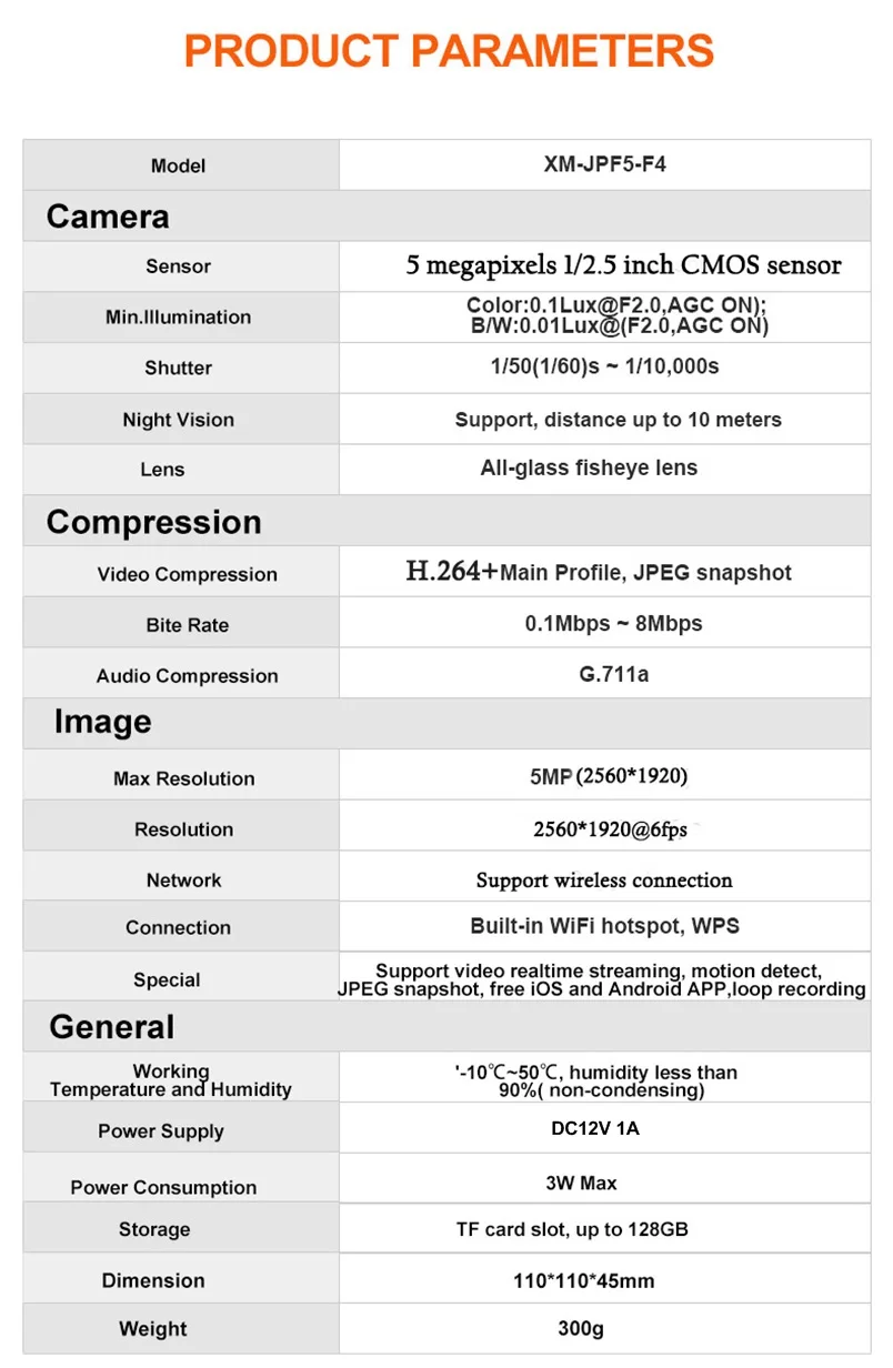 5MP Ультра прозрачная 360 панорамная рыбий глаз IP камера WiFi/Cat5 Провод сети PTZ вид