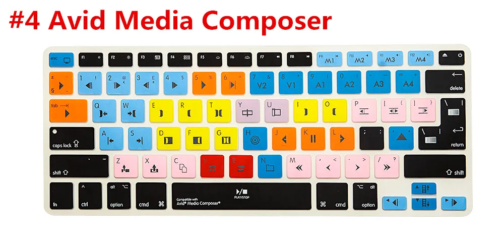 (2 шт.) клавиатура быстрого доступа Обложка кожи Ableton Live Logic Pro X Avid Инструменты Для
