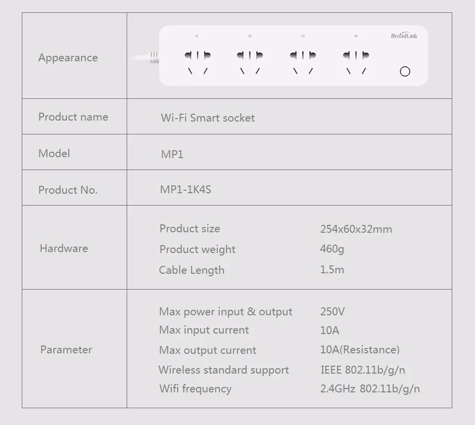 Broadlink новейший умный разъем питания, Wi-Fi пульт conntrol 4 розетка для система автоматизации умного дома, Smart MP1