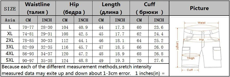 Летние мужские шорты, модные мужские быстросохнущие шорты, свободные повседневные пляжные шорты-бермуды, мужские короткие пляжные шорты размера плюс M-5XL